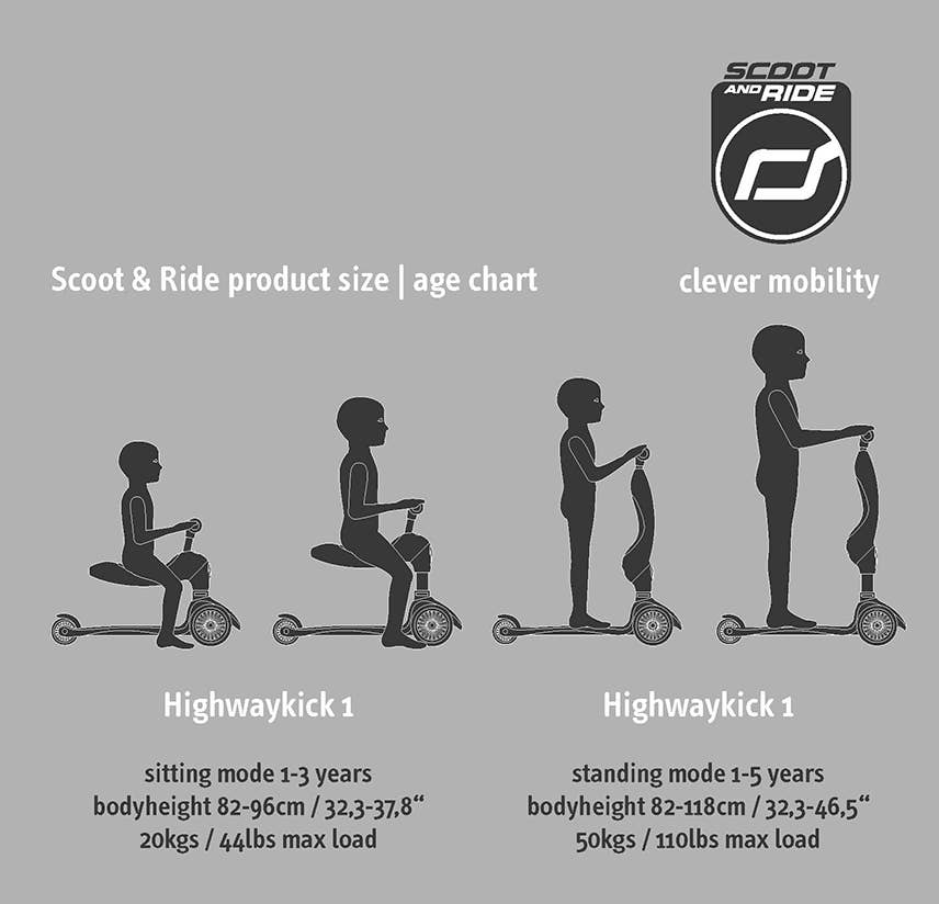 Scoot and Ride Highwaykick 1- Mixed Color Candy