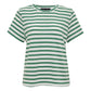 Perfect Textured Tee