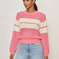 Sporty Openwork Popover
