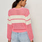 Sporty Openwork Popover